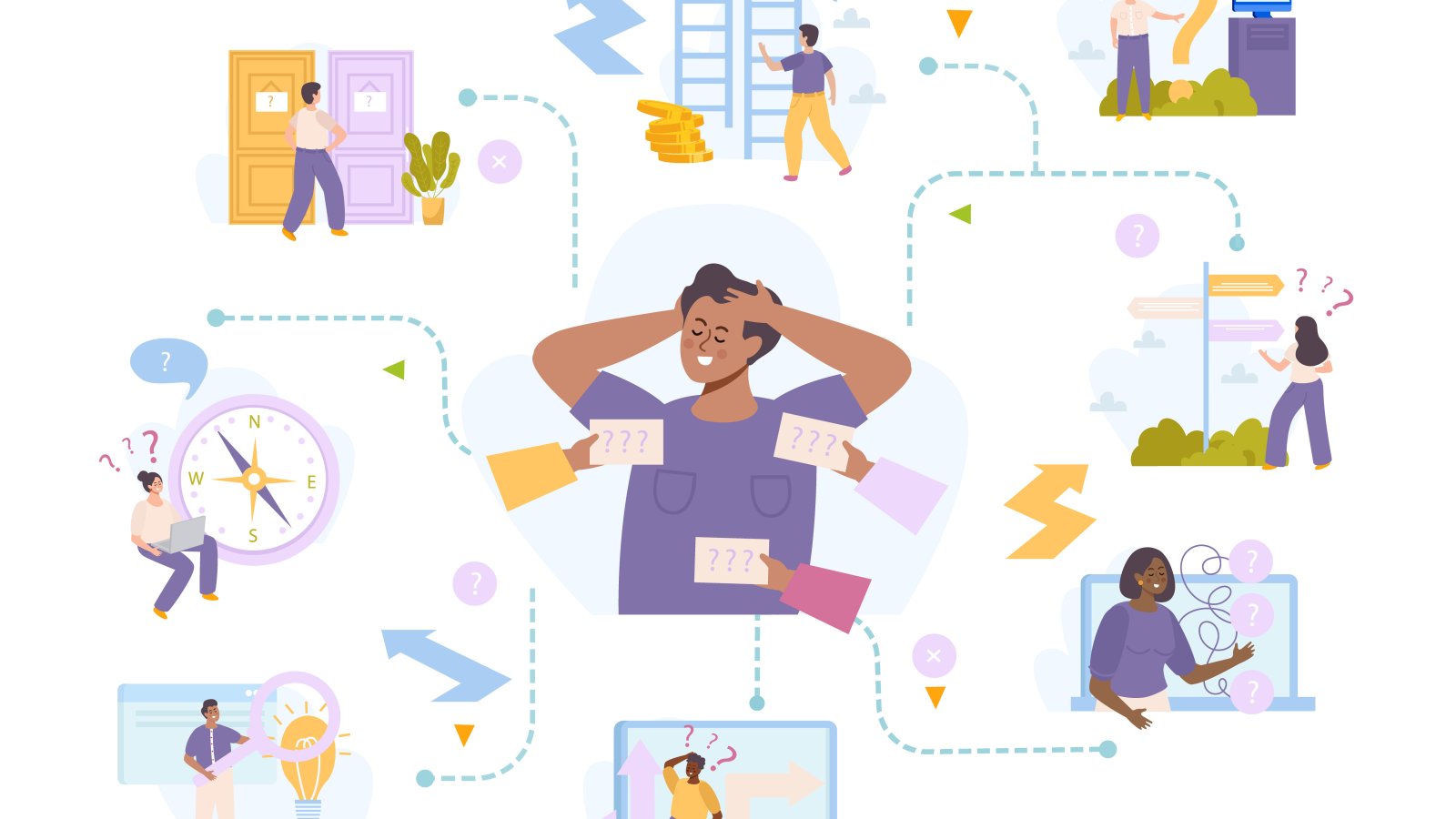 Vue d'ensemble — illustration